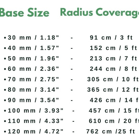 "Authentic 110mm Shungite Pyramid - EMF Protection, Healing Energy Home Decor - Picture 8 of 8